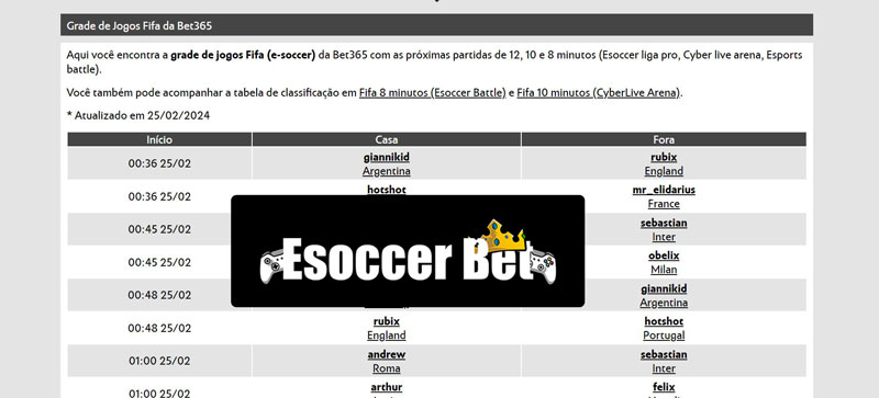 Sportingbet com mobile